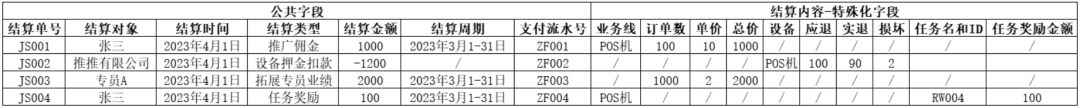 产品经理，产品经理网站